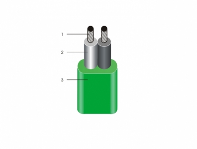 Dây dẹt bọc pvc